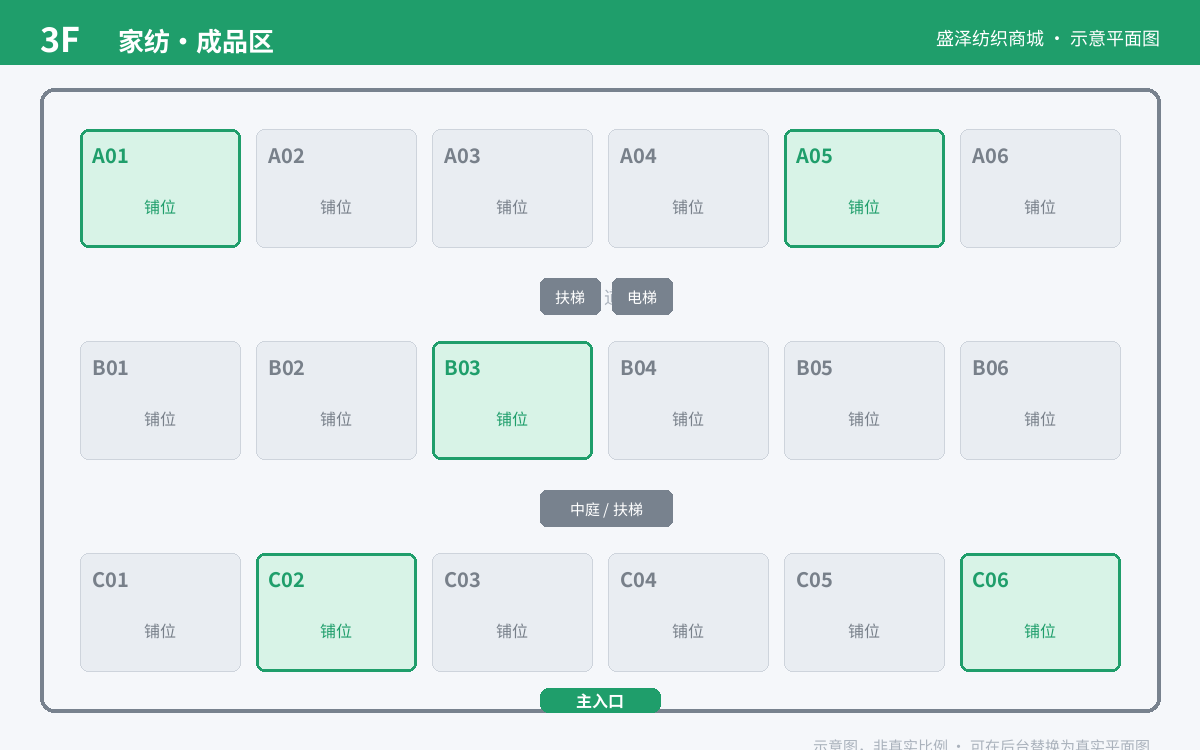 3F导览图