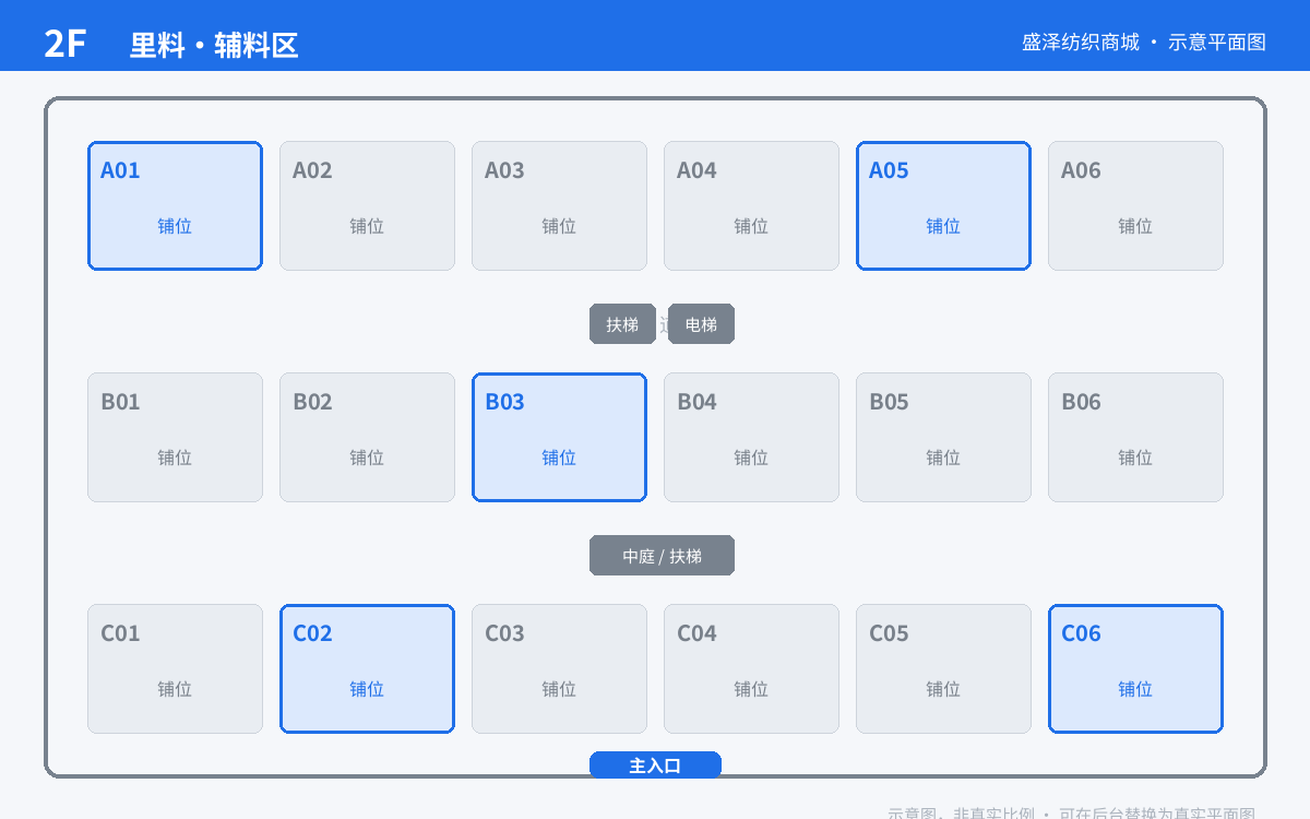 2F导览图